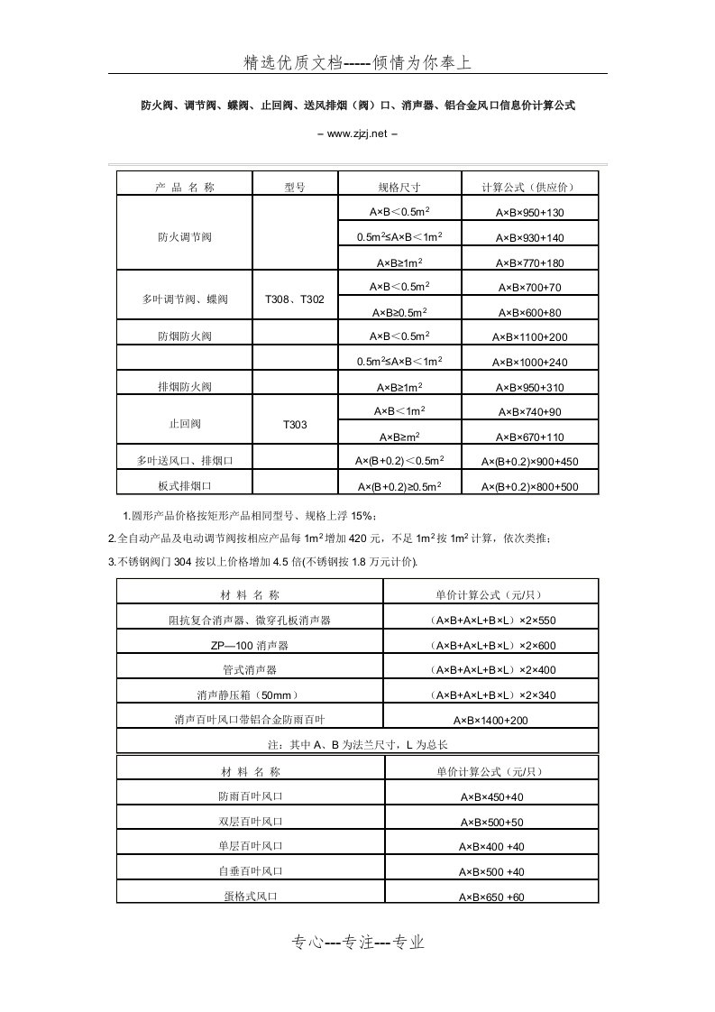 防火阀、调节阀、蝶阀、止回阀、消声器、铝合金风口信息价计算公式(共2页)