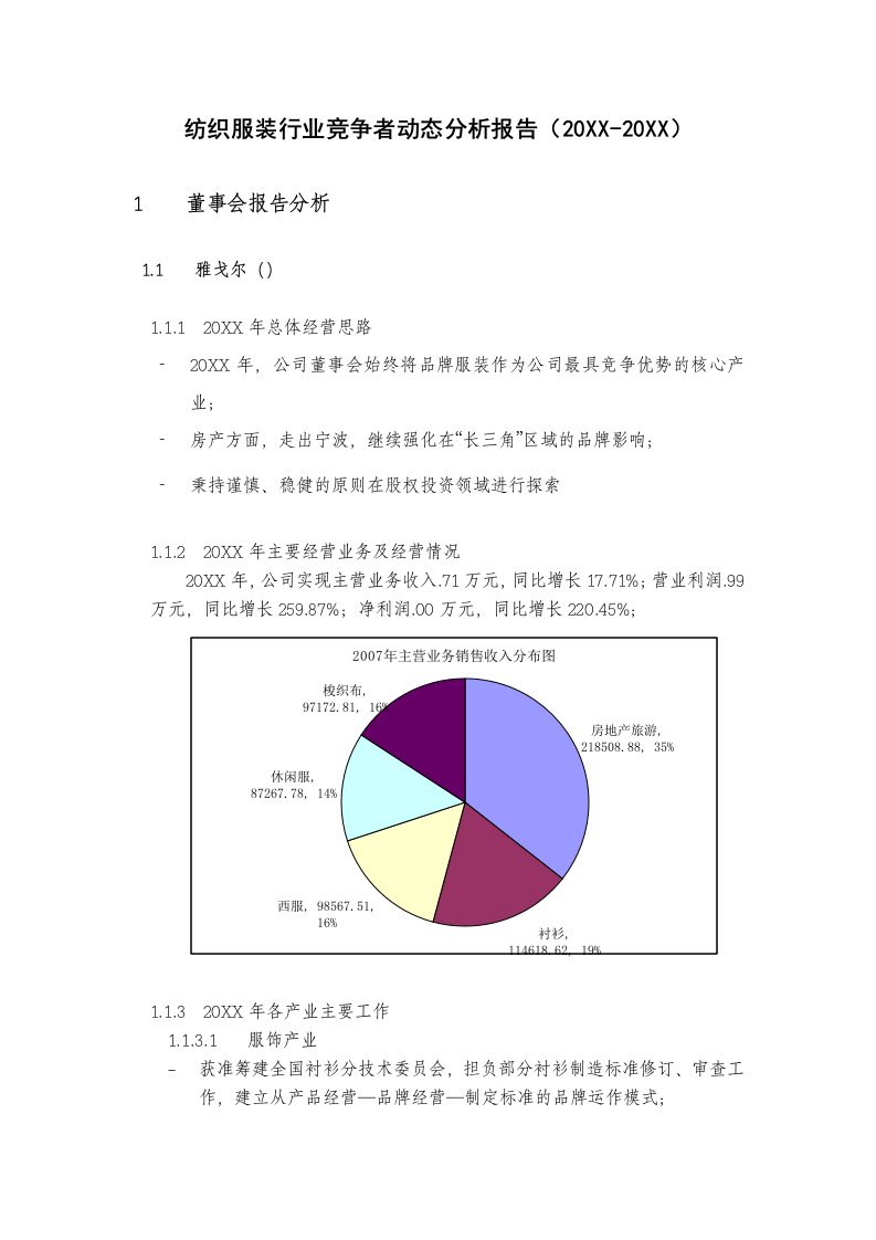 行业分析-纺织服装行业竞争者动态分析报告