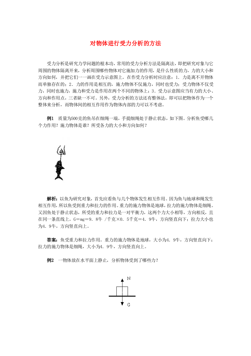 （整理版）对物体进行受力分析的方法