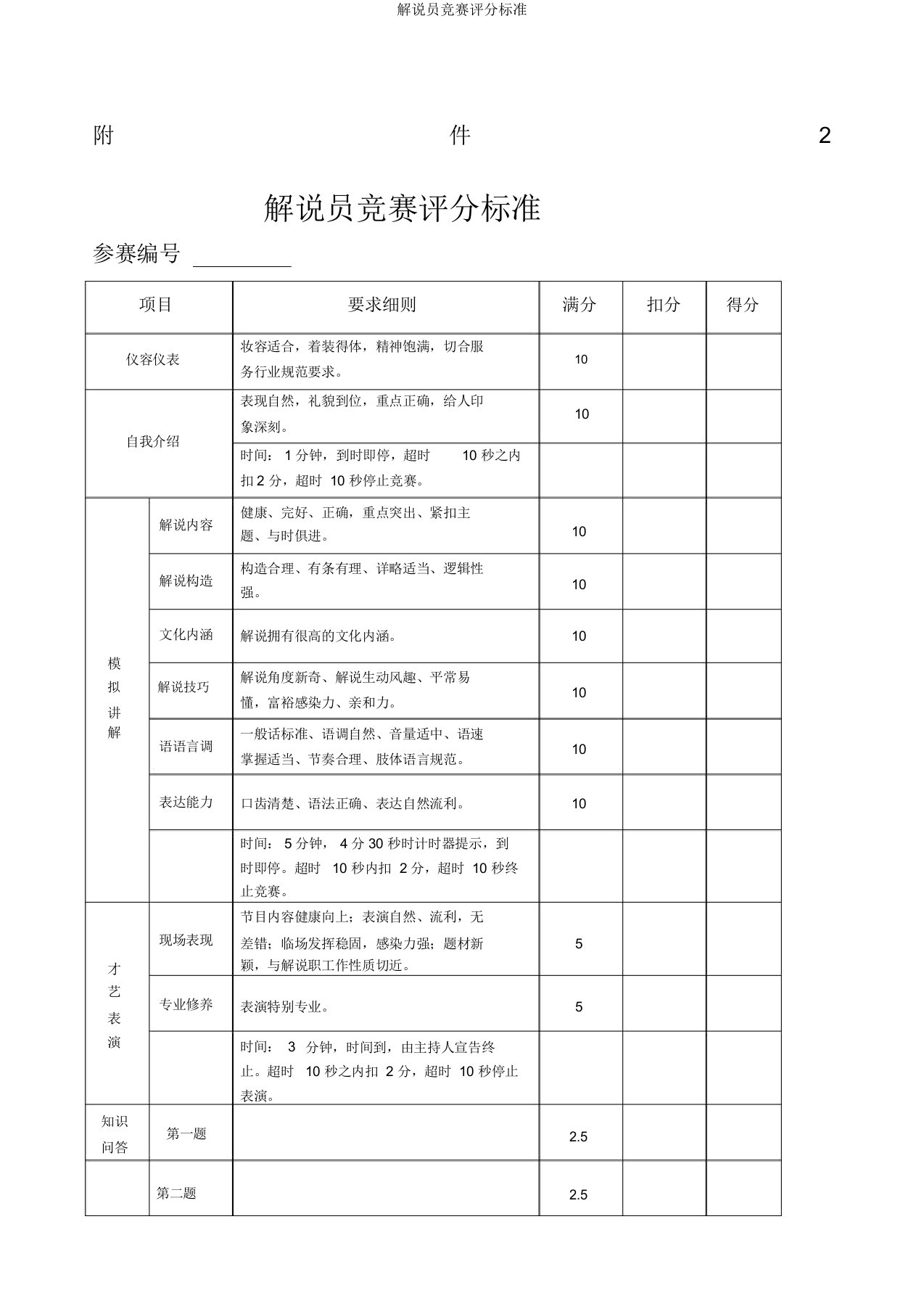 讲解员比赛评分标准