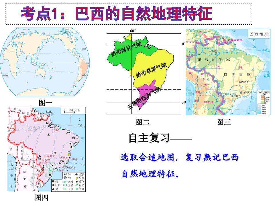 初一地理巴西复习课课件