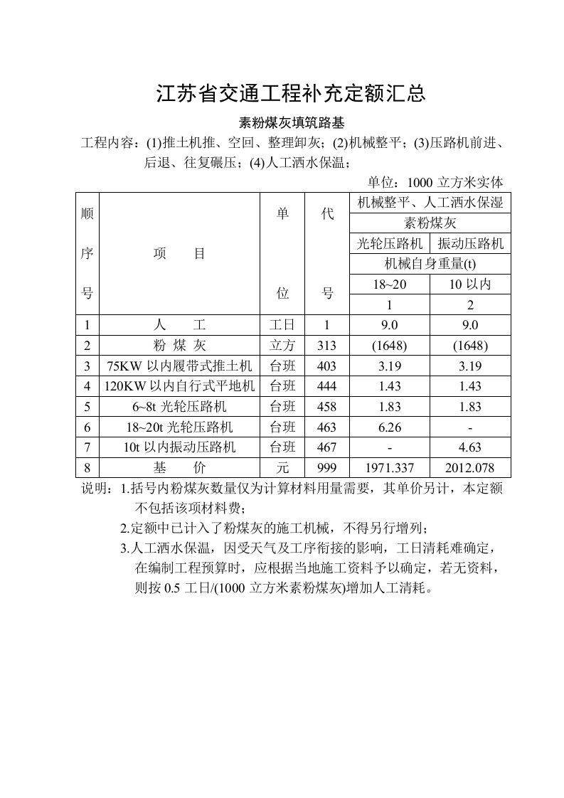 素粉煤灰填筑路基