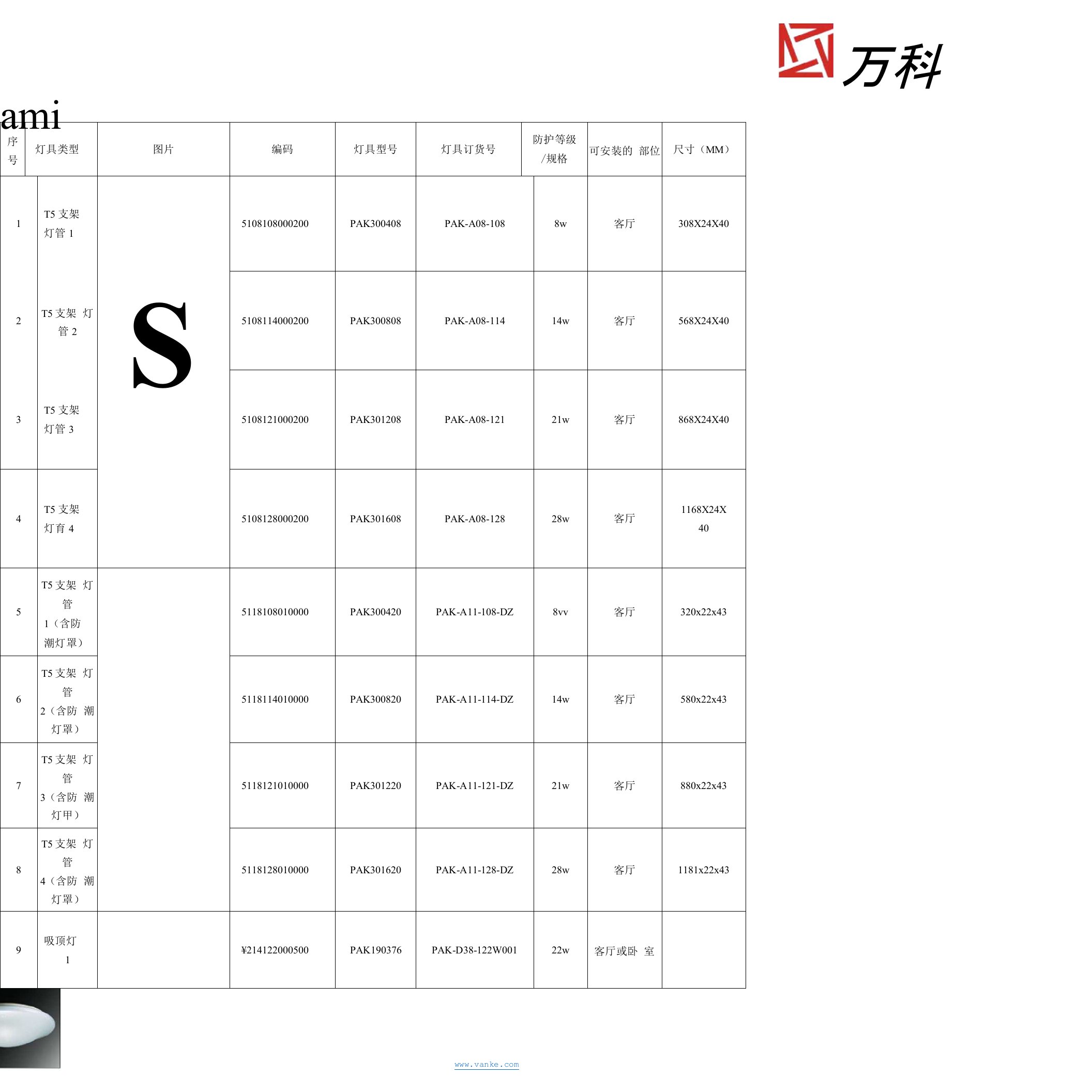 三雄极光协议型号