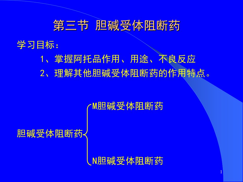 药物应用护理中职课件第四章第三节