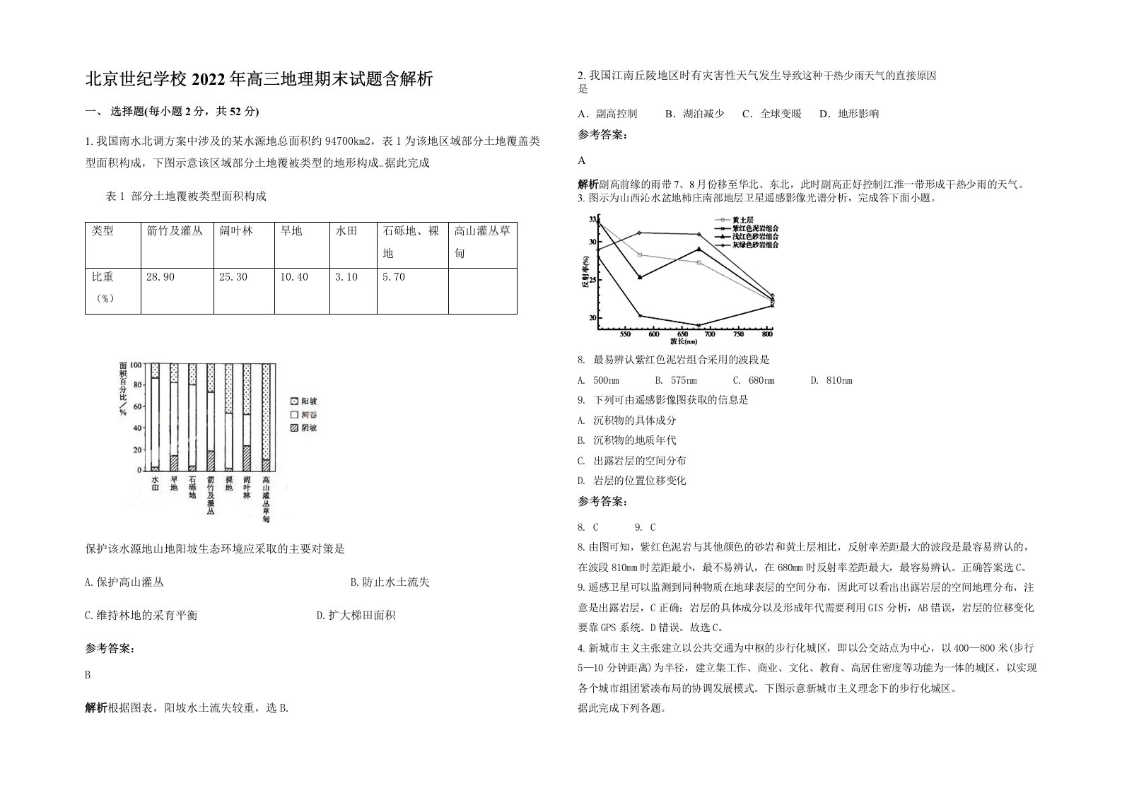 北京世纪学校2022年高三地理期末试题含解析