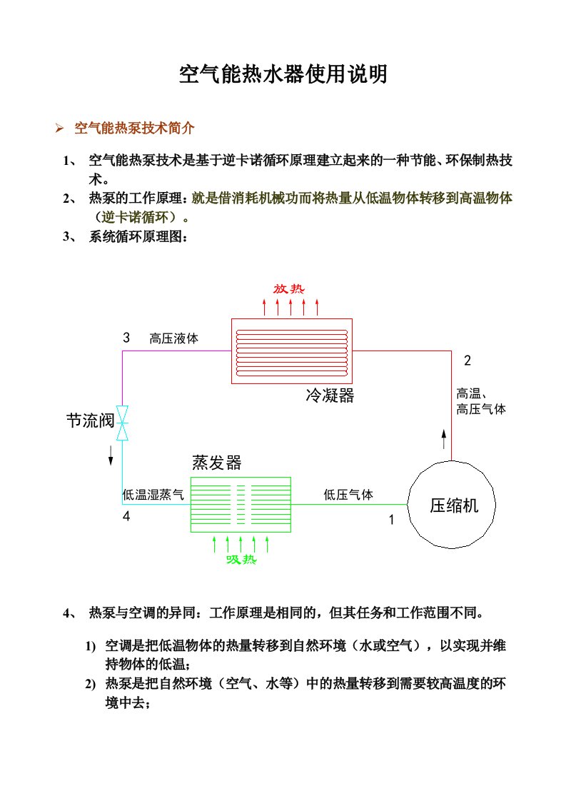 同益空气能使用说明