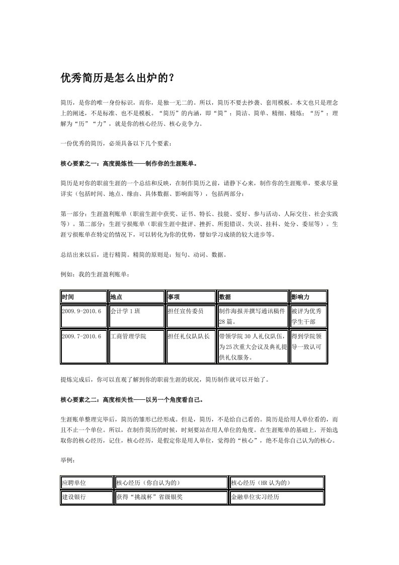 【简历】优秀简历是怎么出炉的(1)