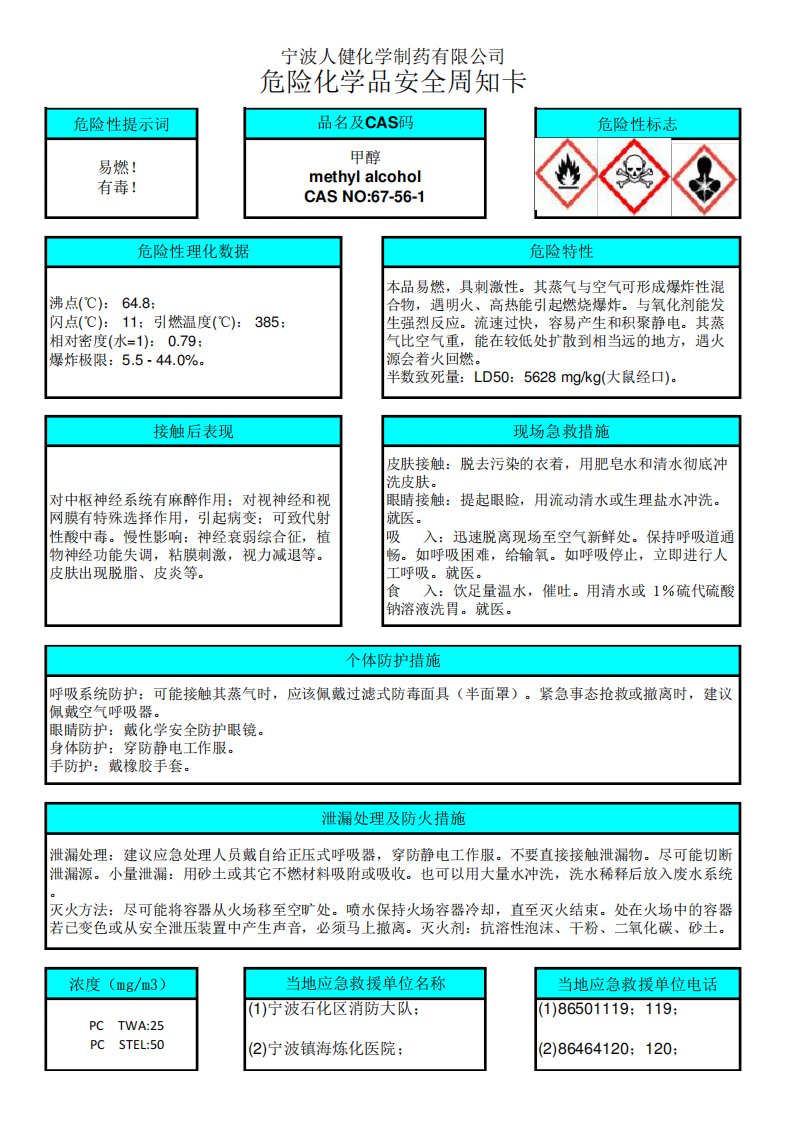 安全周知卡(甲醇)