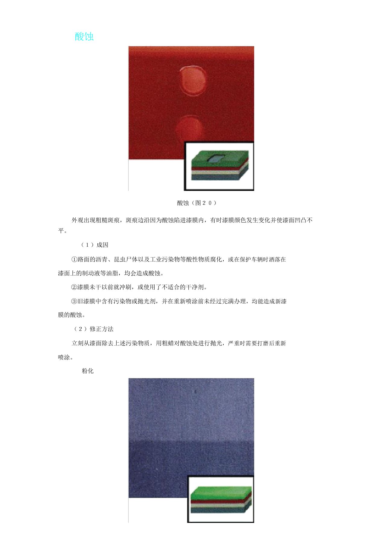 喷涂常见问题及处理方法计划