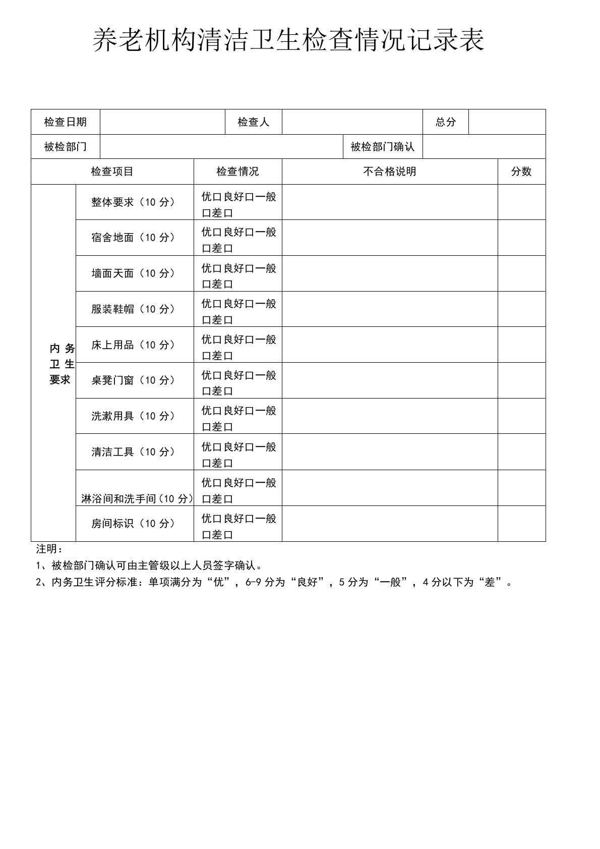 养老机构清洁卫生检查情况记录表