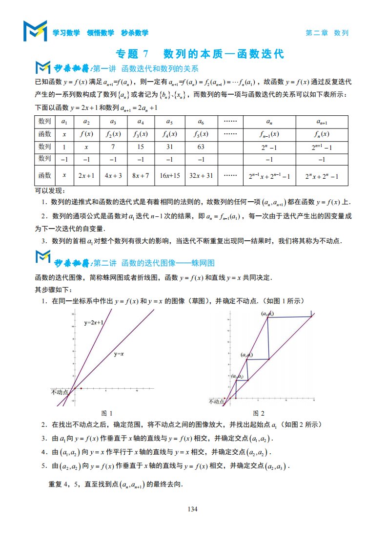 2-7数列的本质——函数迭代