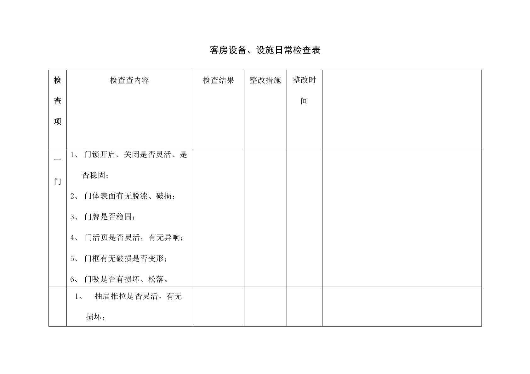 酒店客房检查表