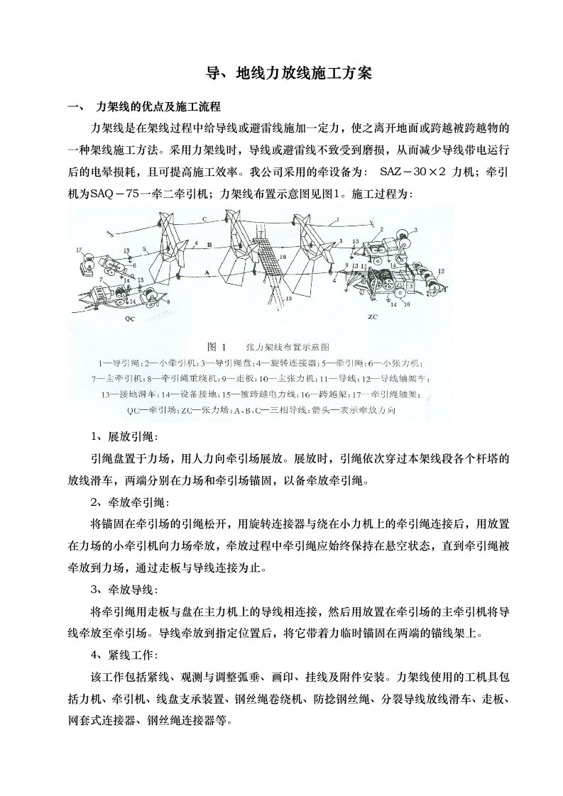 张力放线工程施工组织设计方案