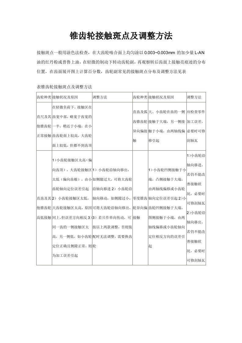 锥齿轮接触斑点及调整方法(强烈推荐)