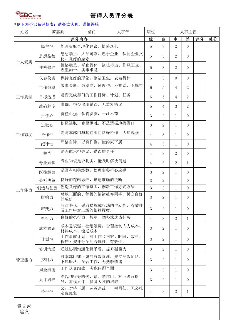 管理层评分表