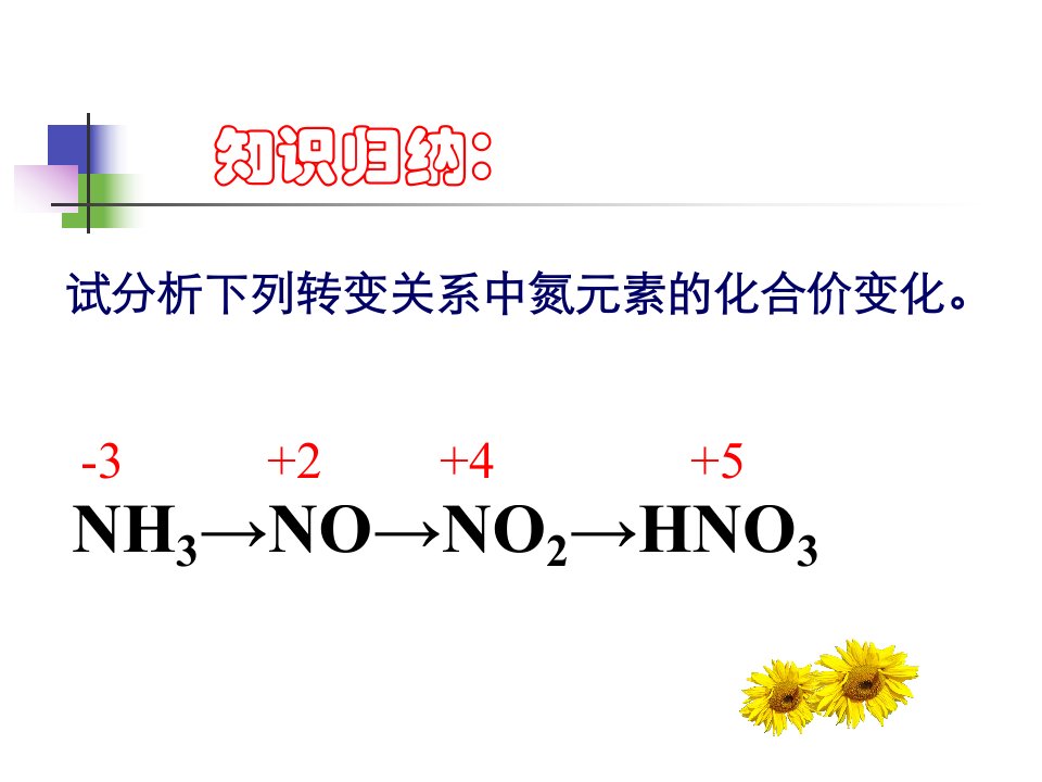 高中化学硝酸的性质