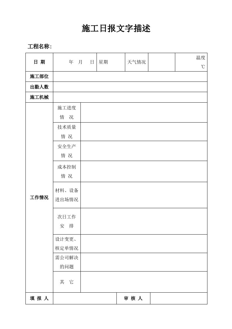 项目施工日报格式