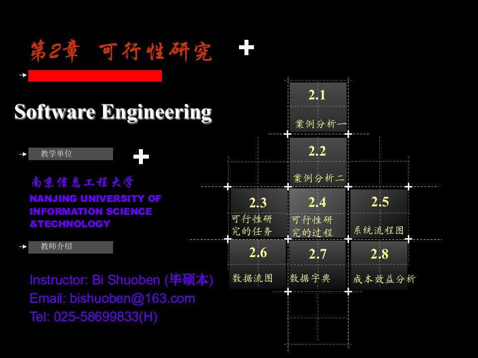 软件工程课件