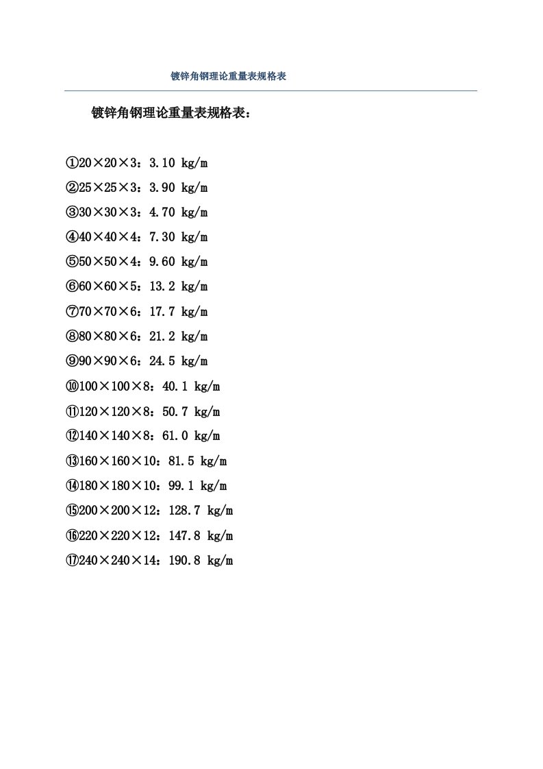 镀锌角钢理论重量表规格表