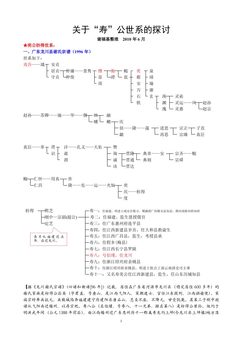 关于寿公世系的探讨