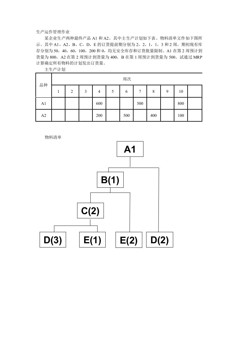 生产运作管理考试计算题