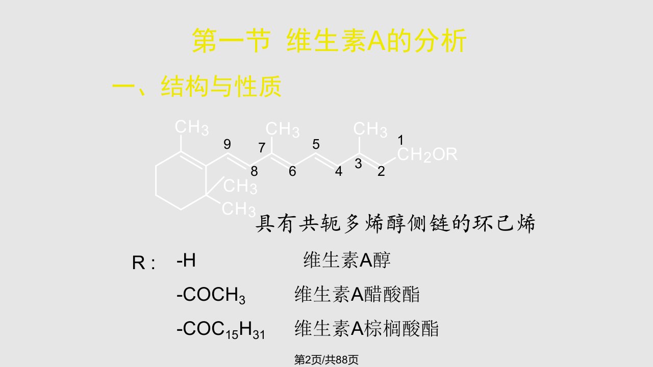 维生素类药物分析讲义