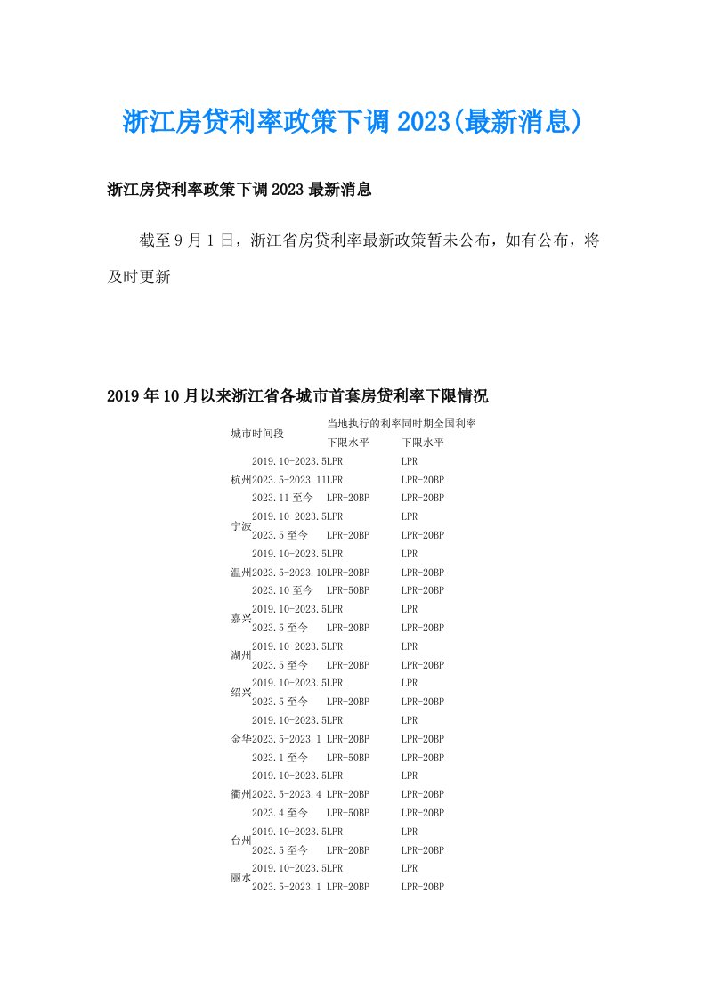 浙江房贷利率政策下调2023(最新消息)