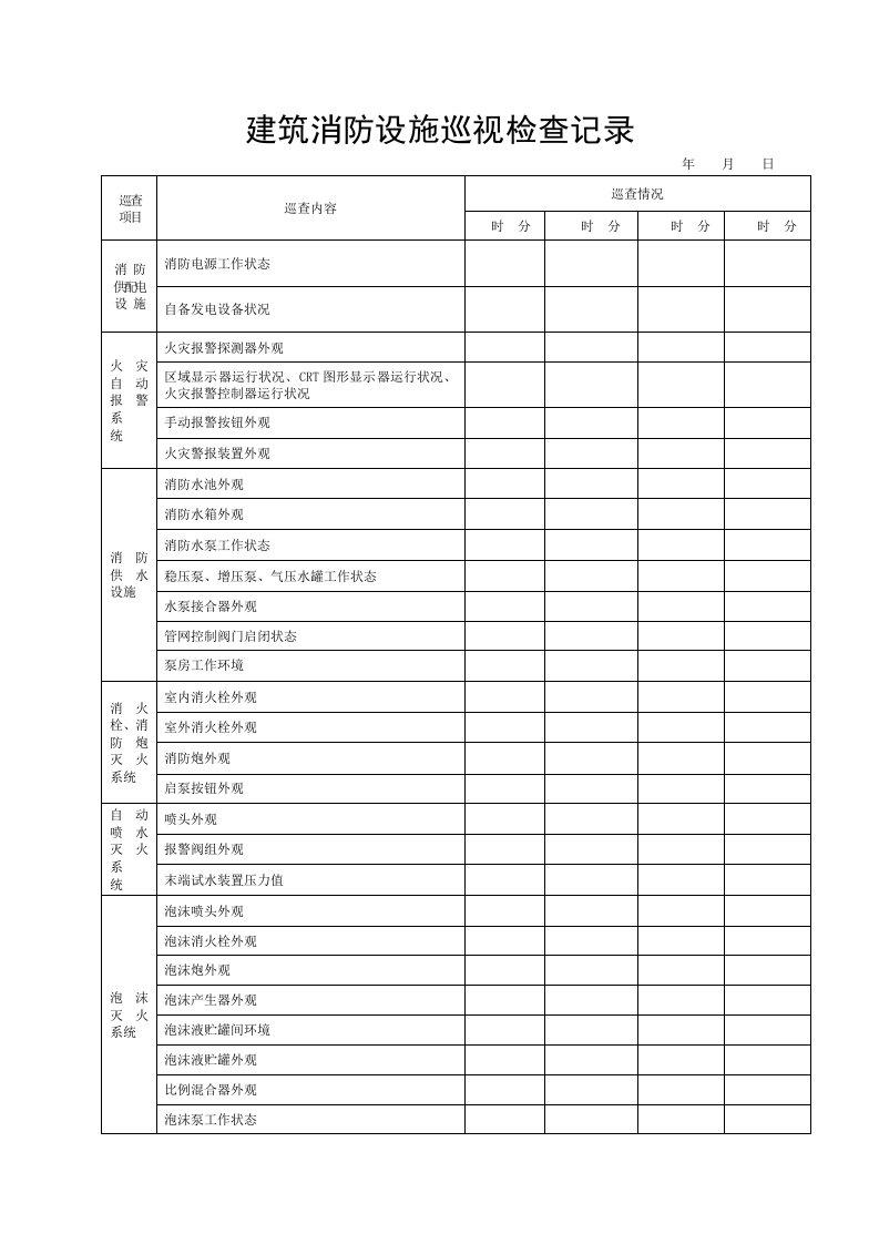 建筑消防设施巡视检查记录