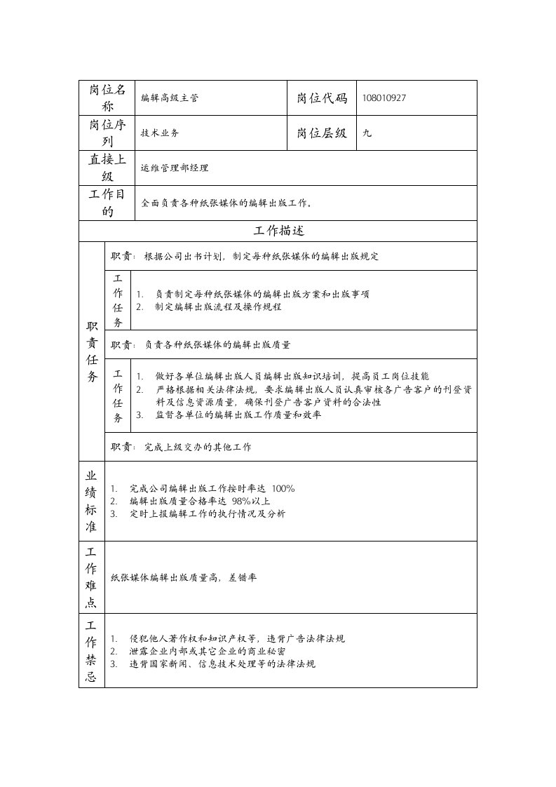 精品文档-108010927