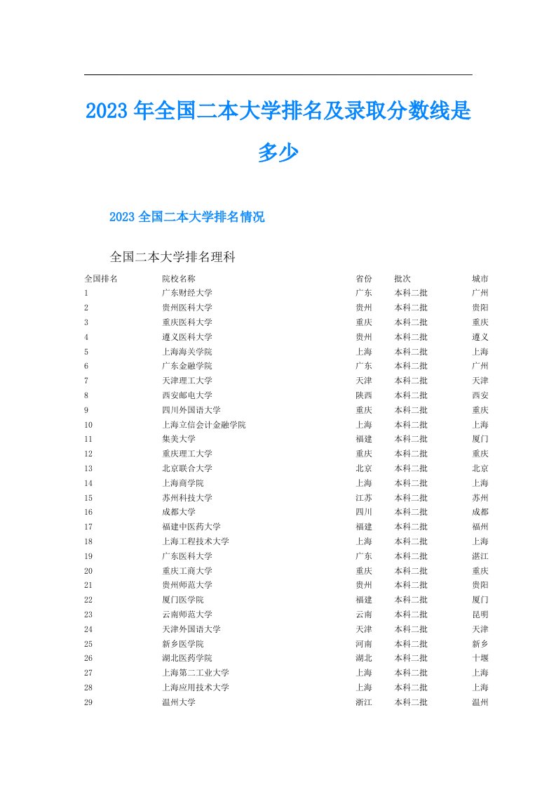 全国二本大学排名及录取分数线是多少