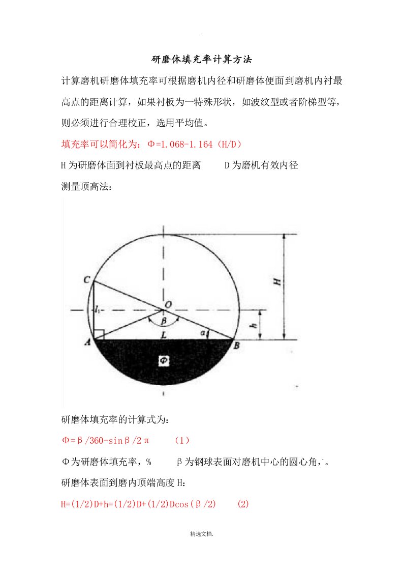 研磨体填充率计算方法