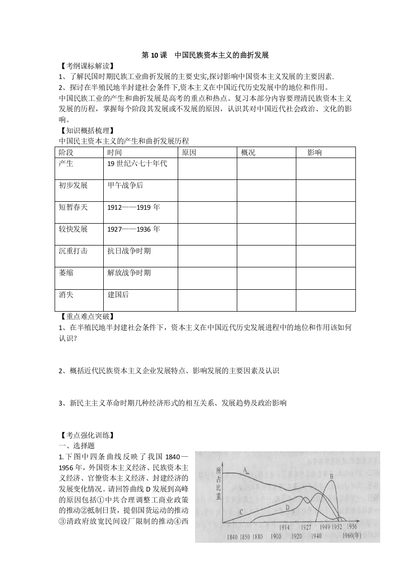 2012高一历史新人教版必修二学案