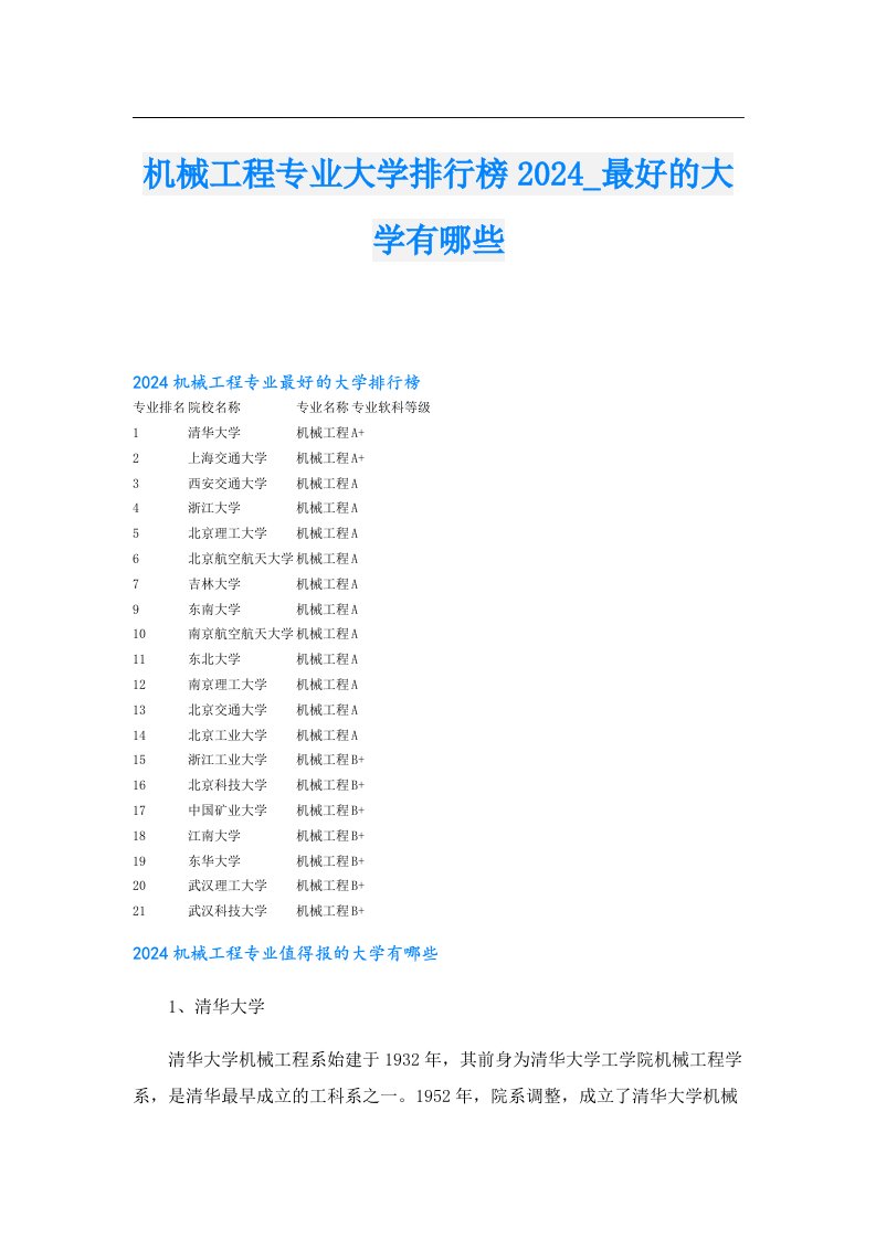 机械工程专业大学排行榜2024_最好的大学有哪些