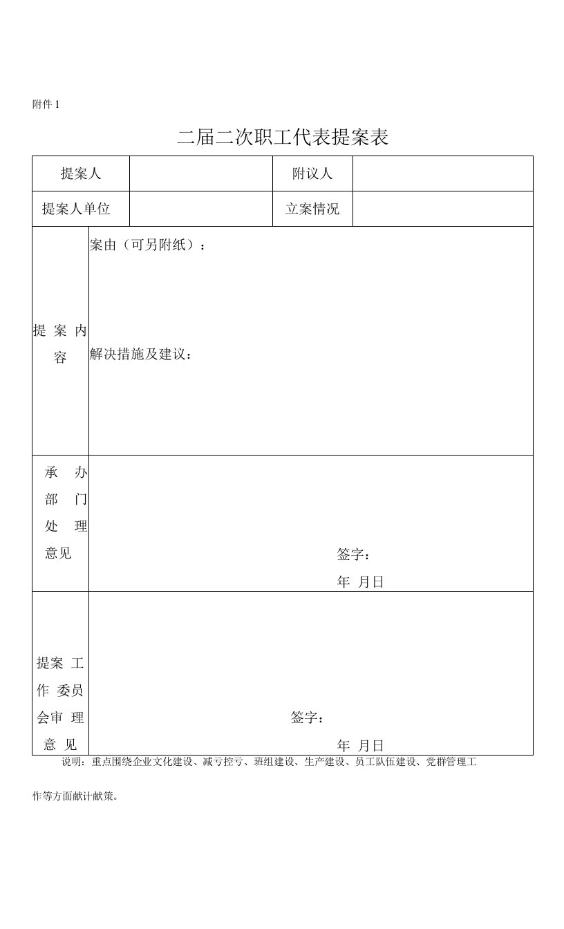 附件：二届二次职工代表提案征集表