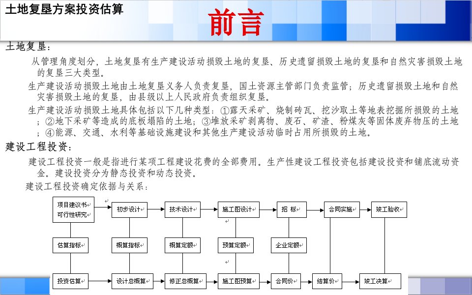 湖南复垦培训土地复垦方案投资估算讲义李江辉全解