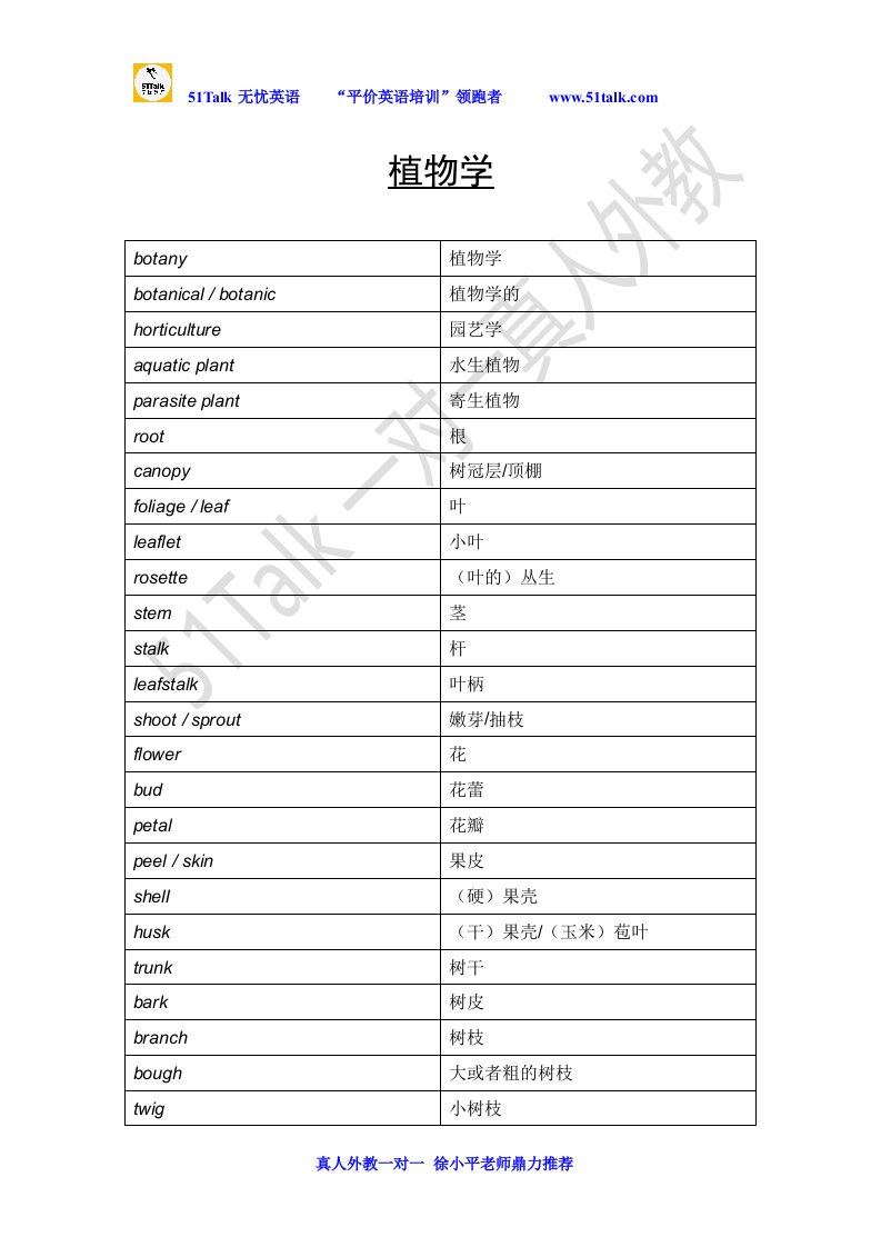托福词汇-植物学(1)