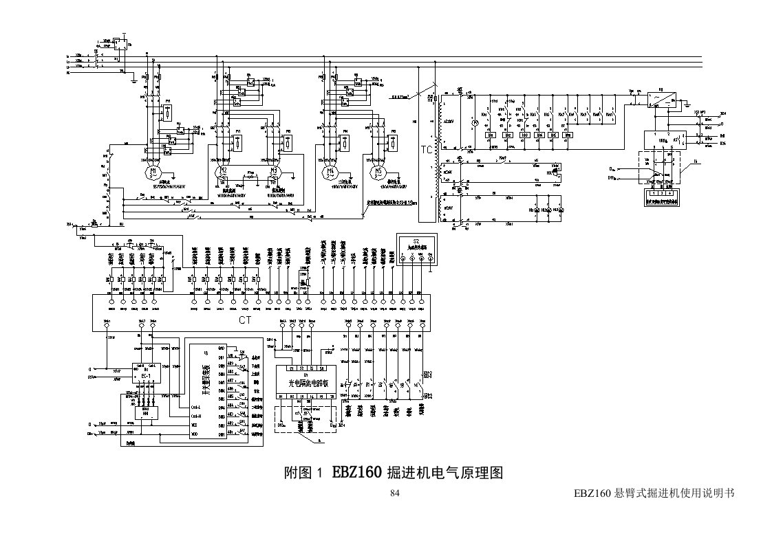 ebz160掘进机电气原理图