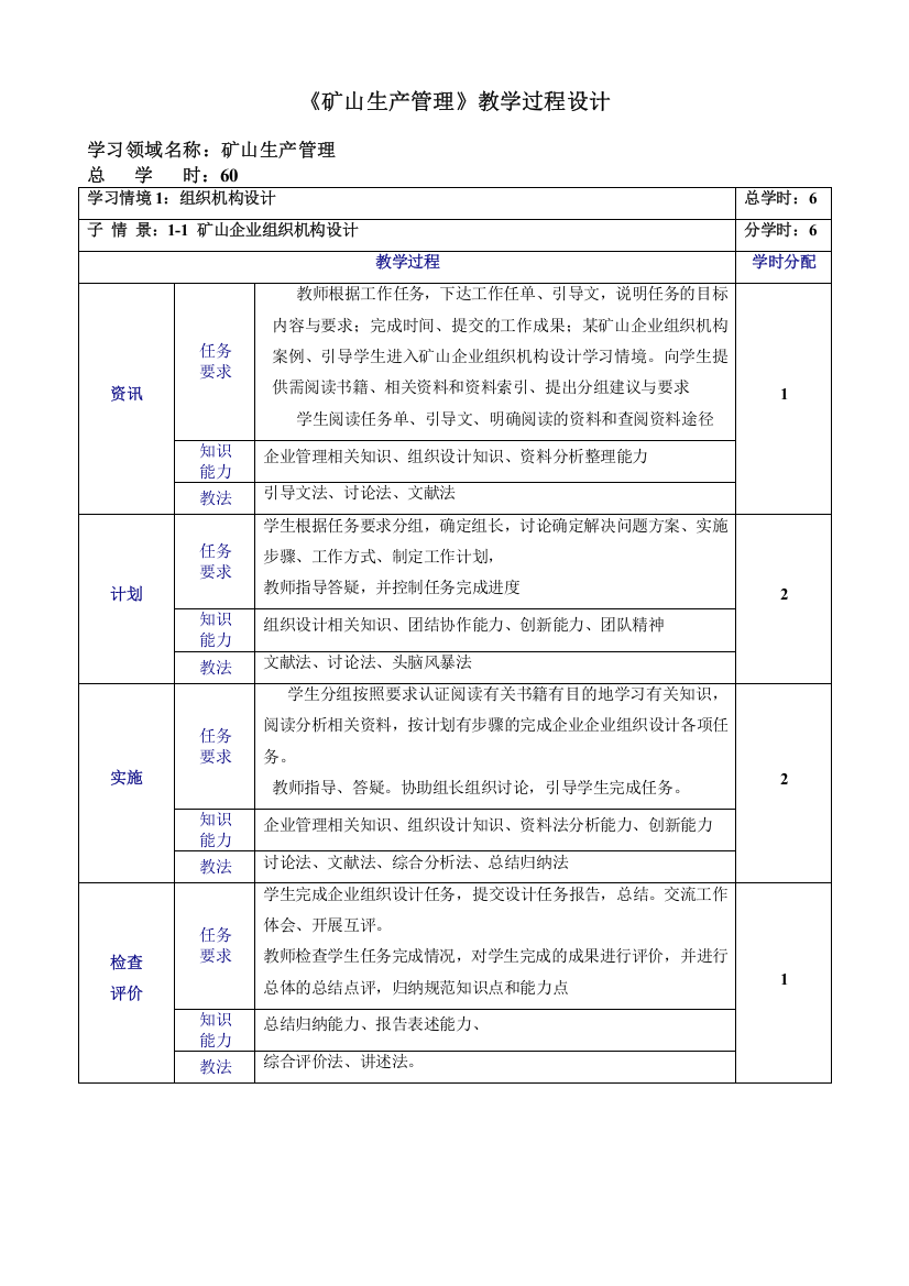 02矿山生产管理教学过程设计