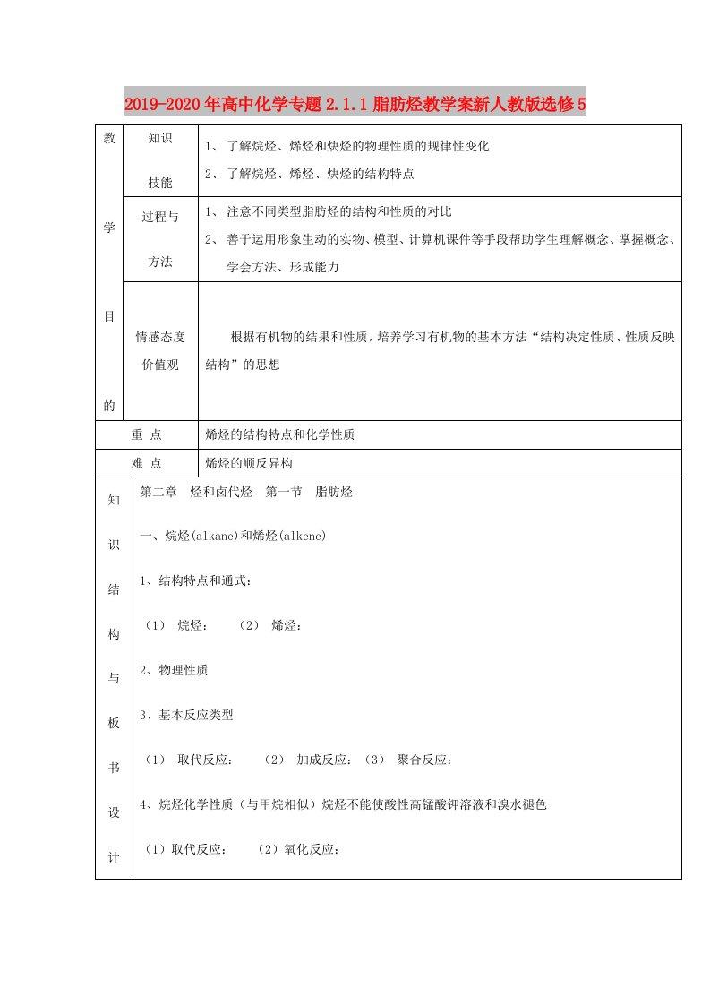 2019-2020年高中化学专题2.1.1脂肪烃教学案新人教版选修5