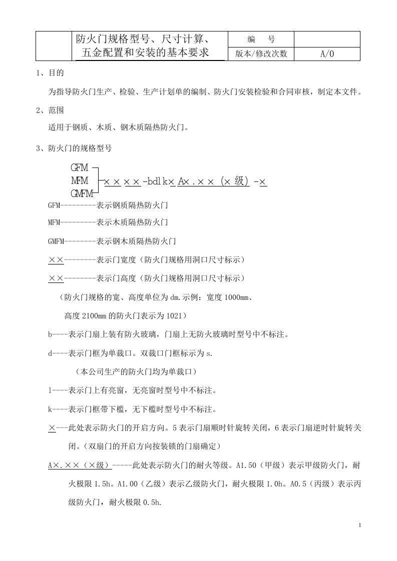 防火门的基本知识(防火门规格型号尺寸计算五金配置和安装的基本要求)