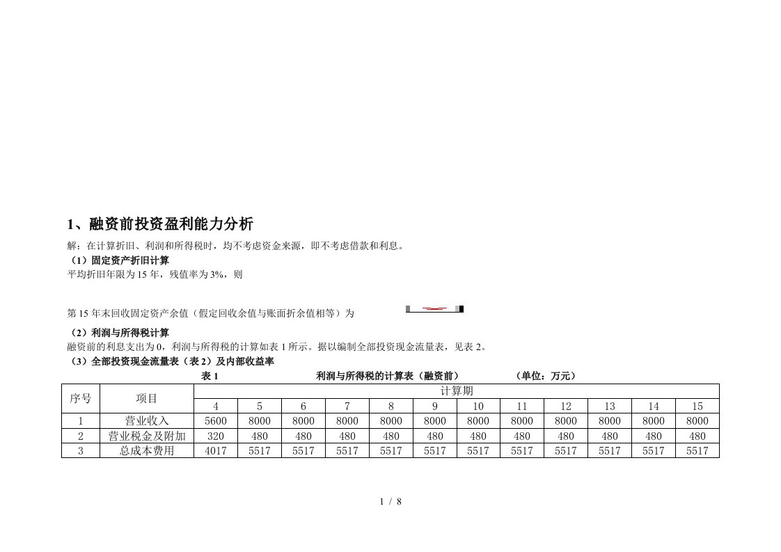 融资前后的盈利能力分析