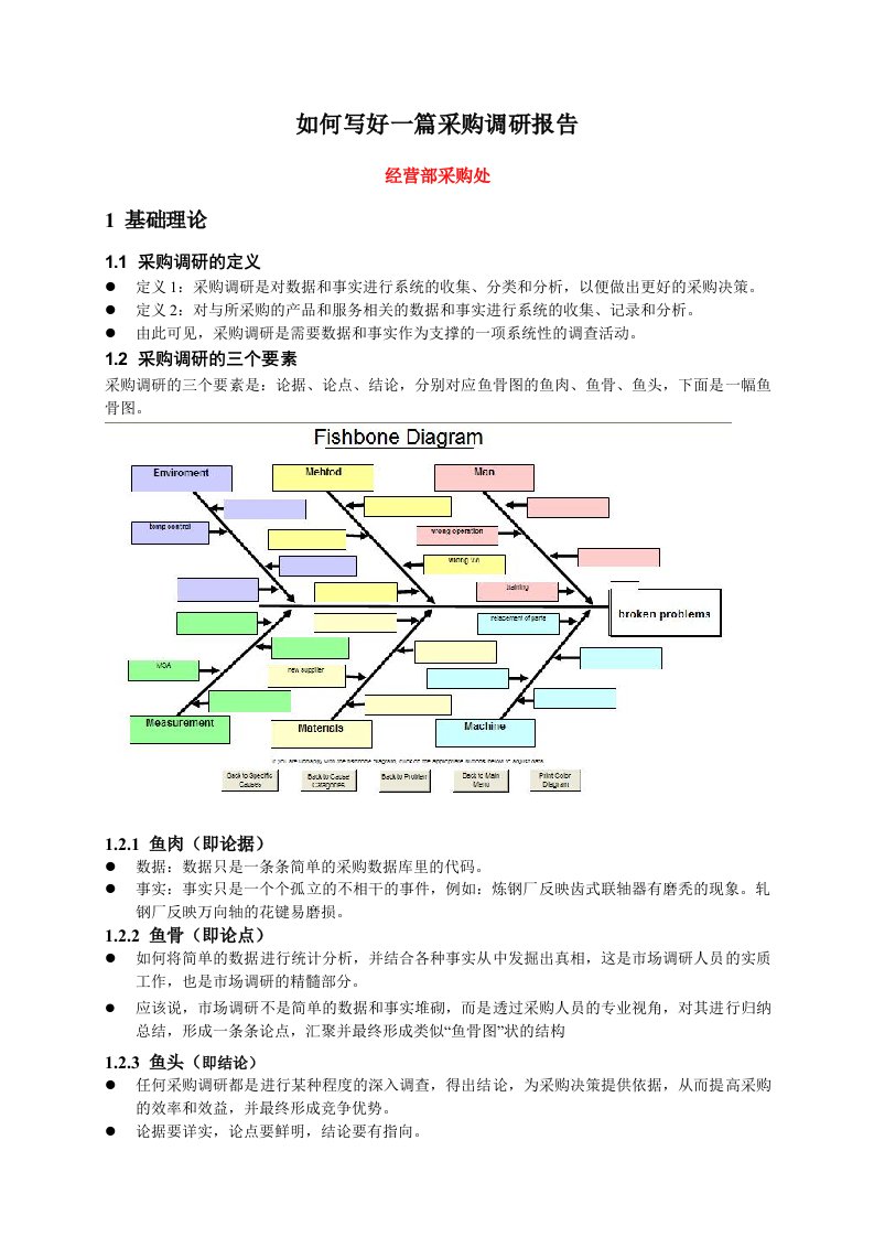 如何写好采购调研报告