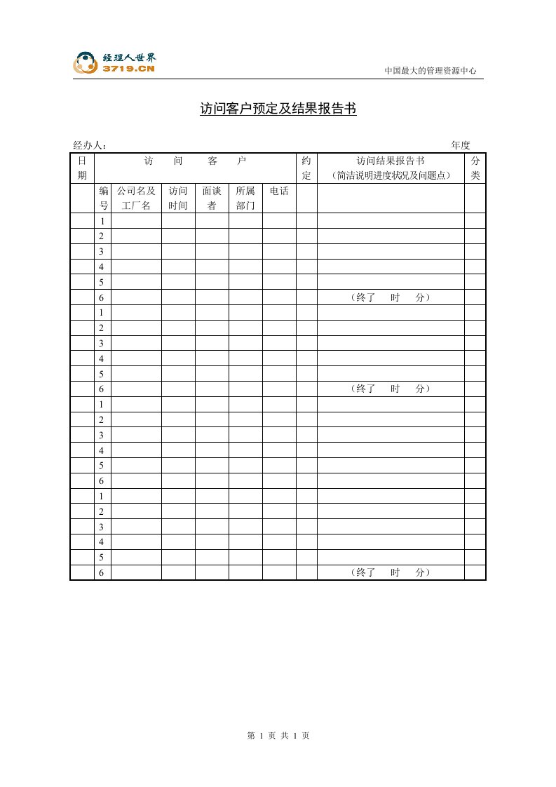 访问客户预定及结果报告书(doc)-销售管理