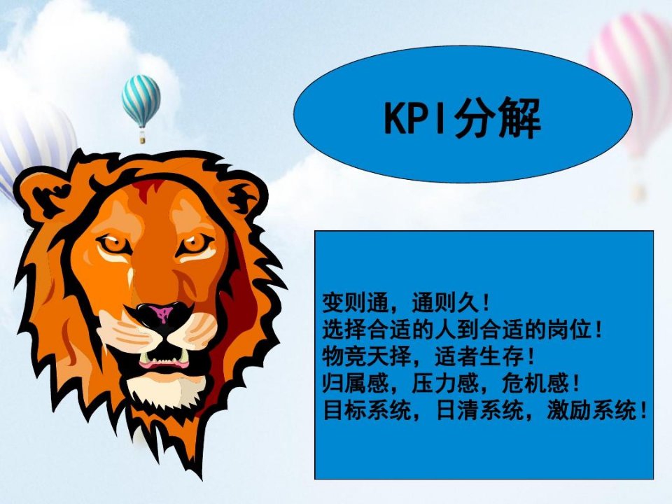 工程KPI-KPI分解-关键绩效指标(KPI)汇总