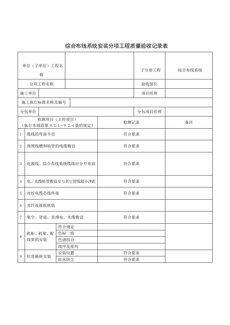 综合布线系统安装分项工程质量验收记录表