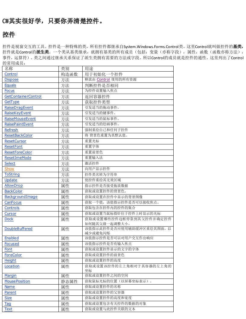 C#控件介绍及用法(详细版)