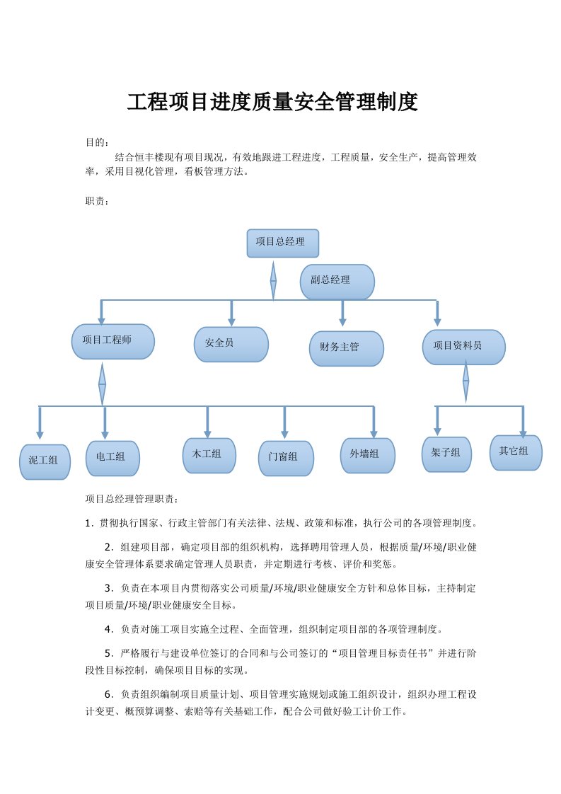 工程项目进度质量安全管理制度