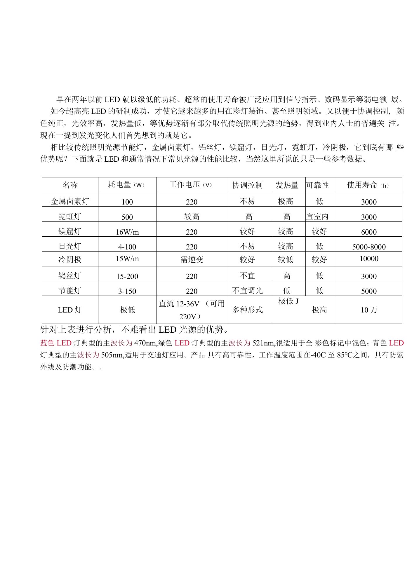 早在两年以前LED就以级低的功耗、超常的使用寿命被广泛应用到信号指示、数码显示等弱电领域