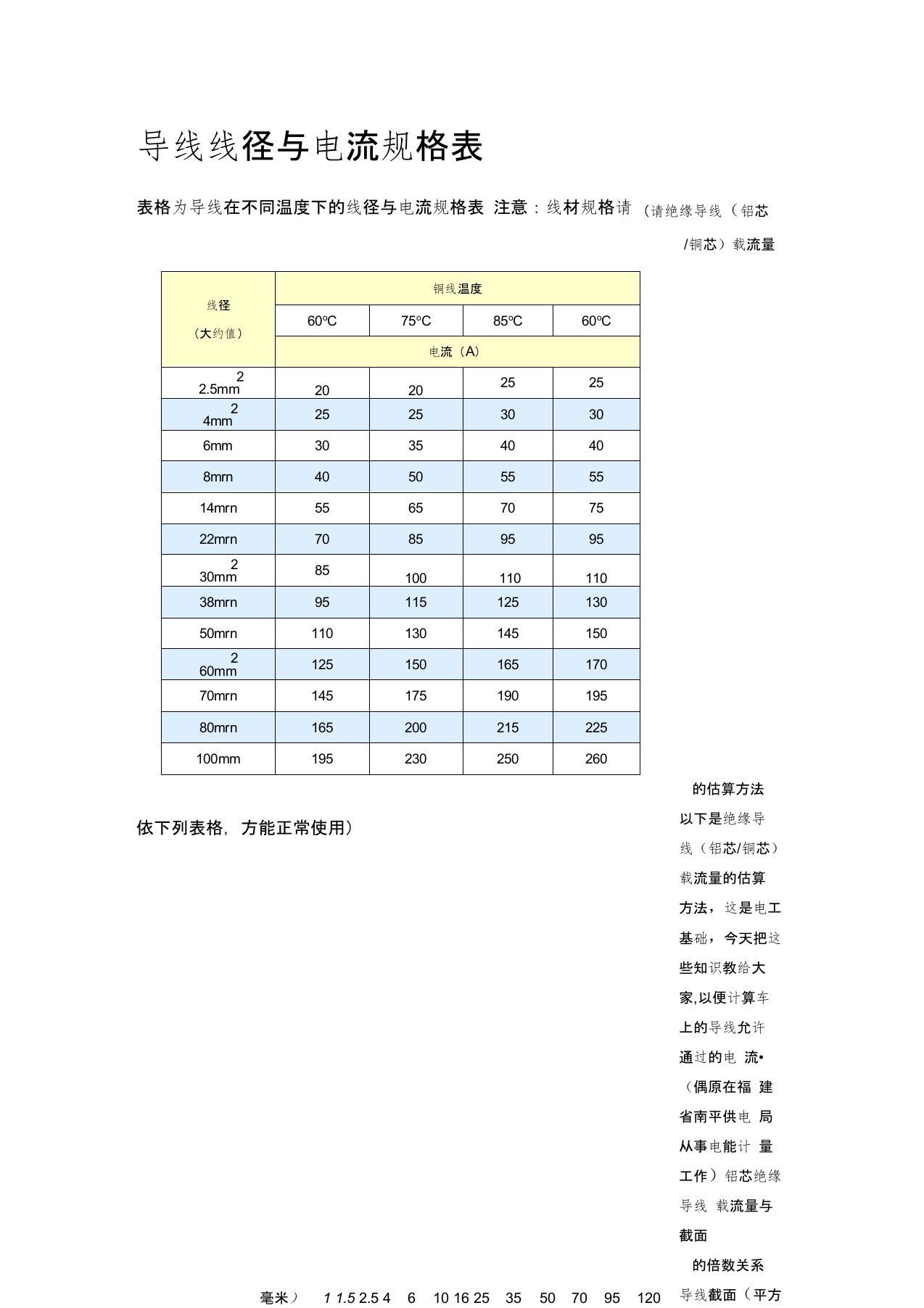 各种电感计算公式