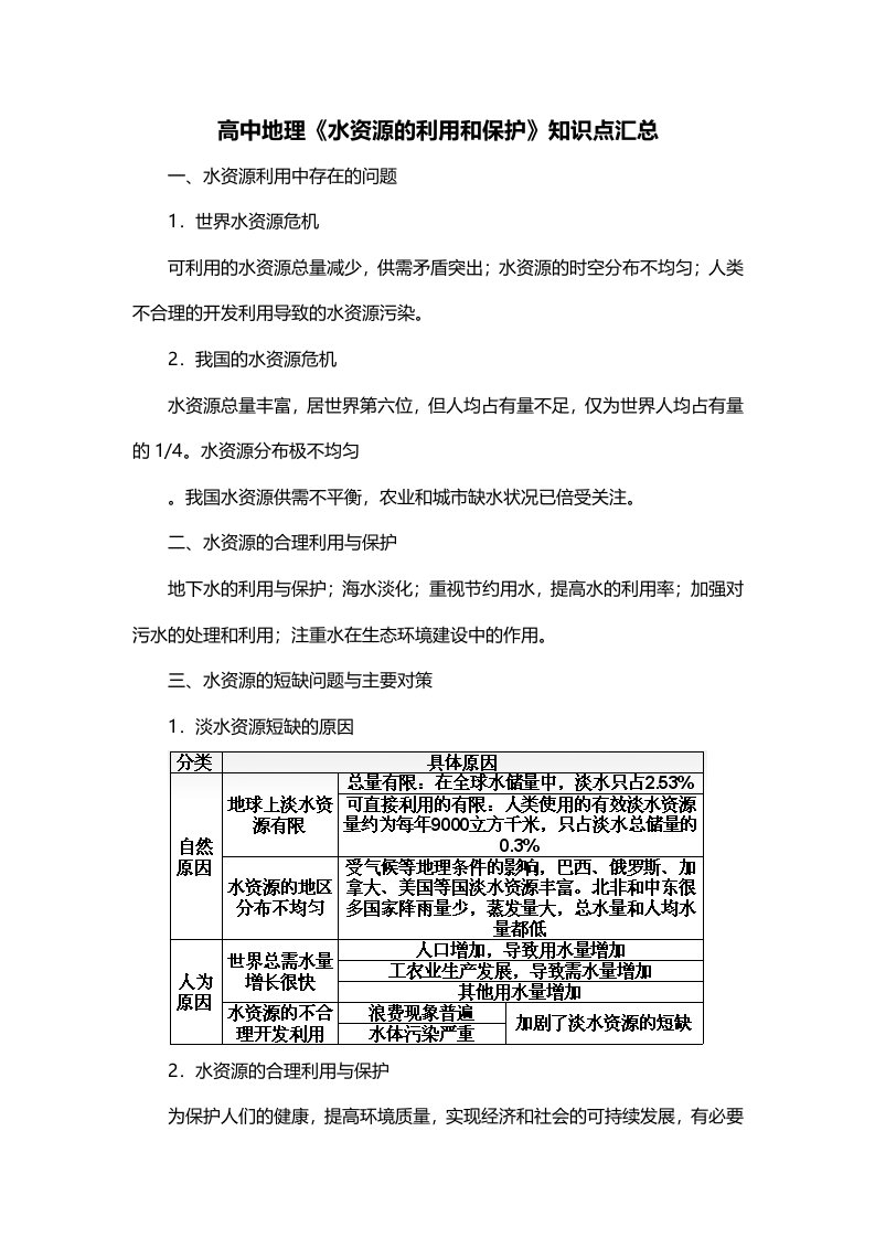 高中地理水资源的利用和保护知识点汇总